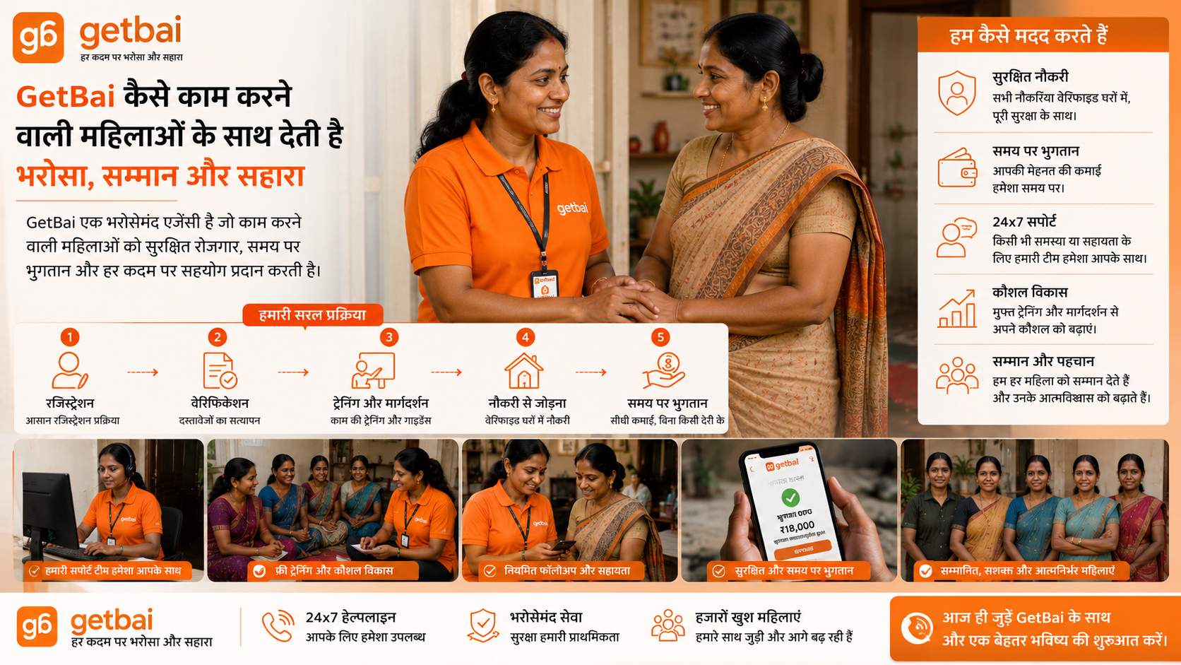 Problem-Solving Guide for Hiring Reliable Maids in Mumbai